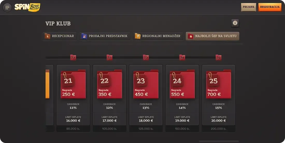 spinboss casino vip